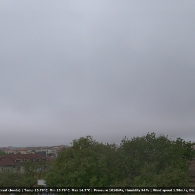 Lanciano Dir. Sud-Est